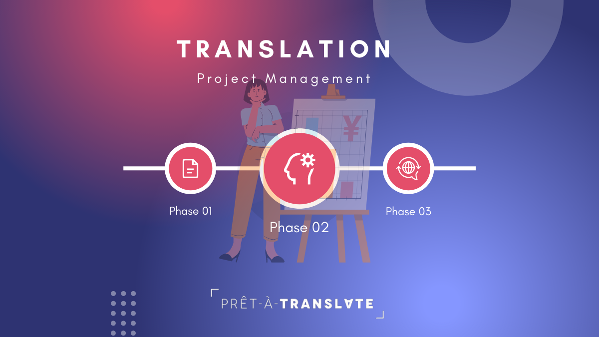 Illustration for Translation Project Management